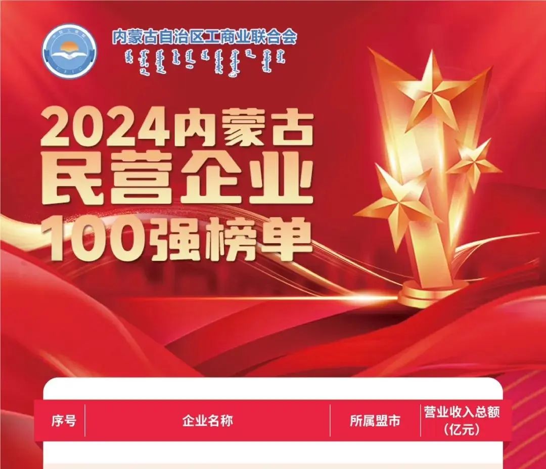 大中礦業(yè)股份有限公司榮獲2024內(nèi)蒙古民營(yíng)企業(yè)100強(qiáng)，位列七十五名